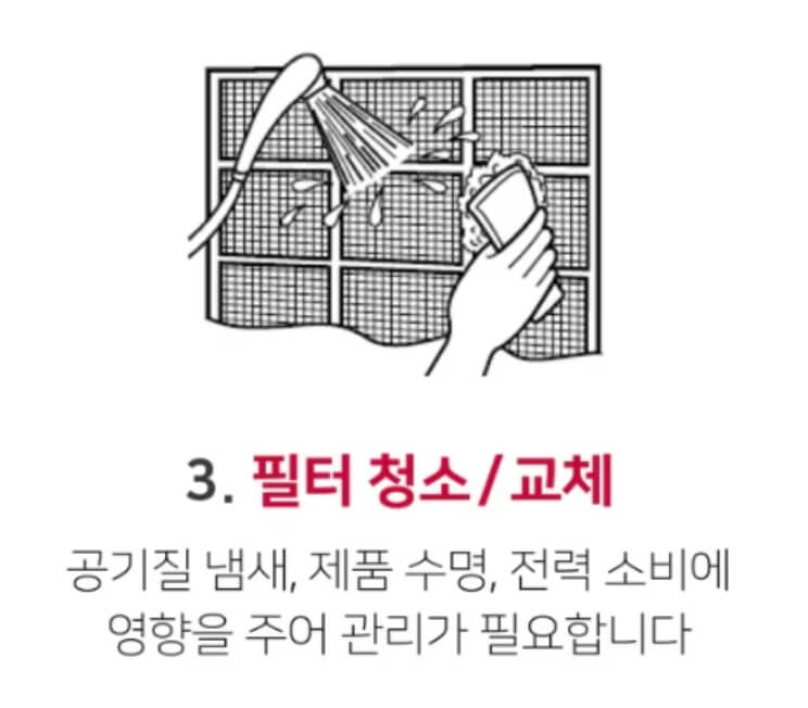 에어컨-자가-점검-설명-이미지-3