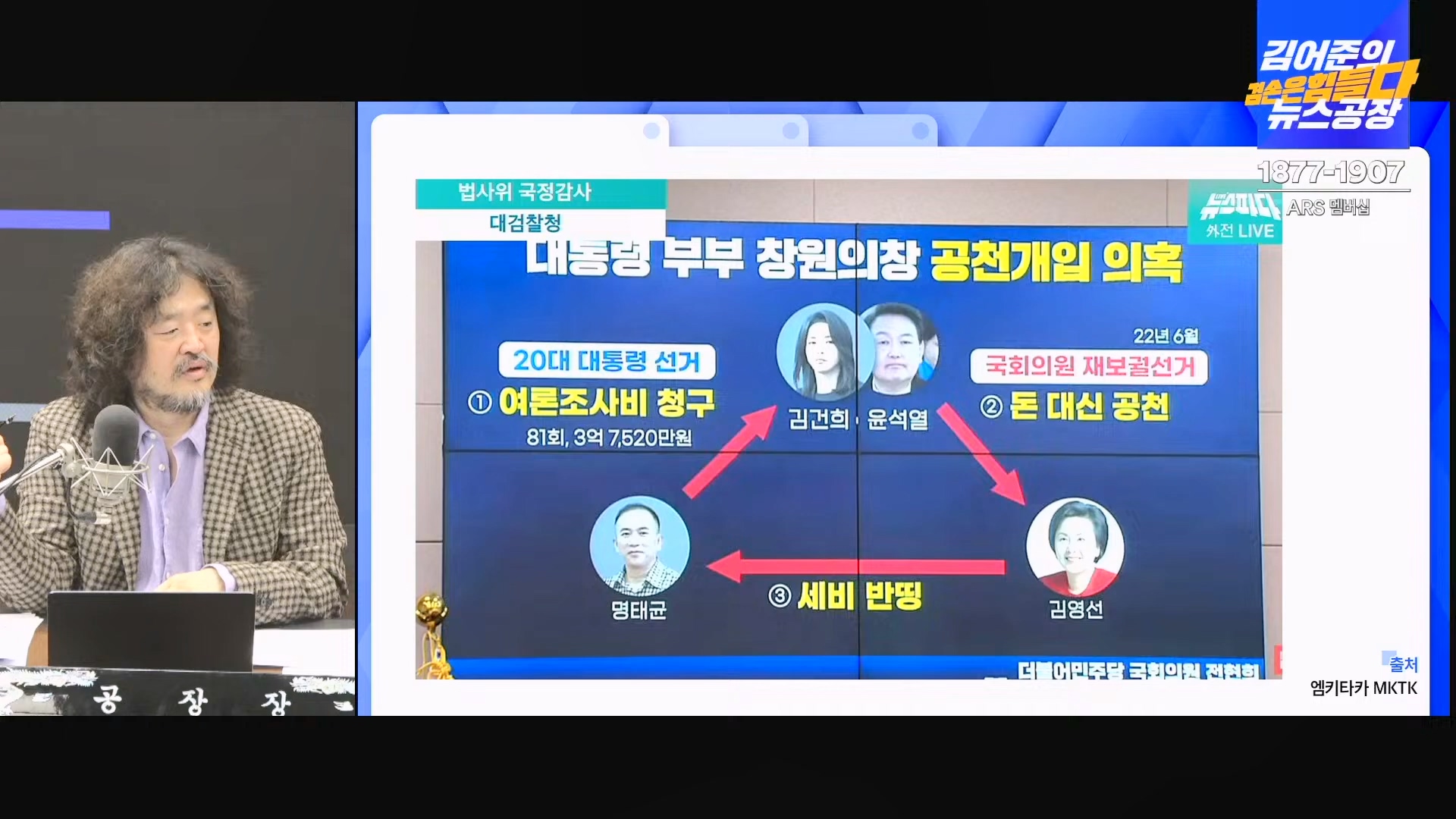 김어준의 겸손은힘들다 뉴스공장 2024년 10월 22일 화요일 [김종대, 노영희, 정청래, 정혜승, 패션공장].mp4_20241022_135047.600.jpg