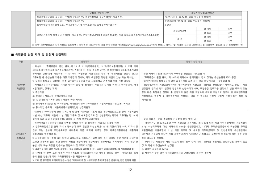 래미아엘리니티입주자모집공고12