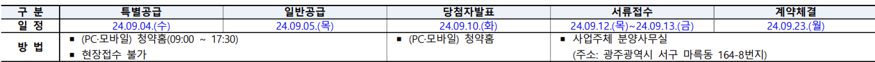 무안 오룡지구 우미린 1차 &amp; 2차 청약 일정