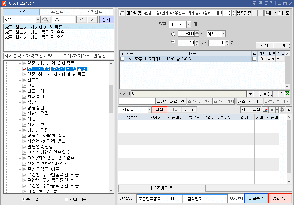 52주 최고가/저가대비 변동률 조건식