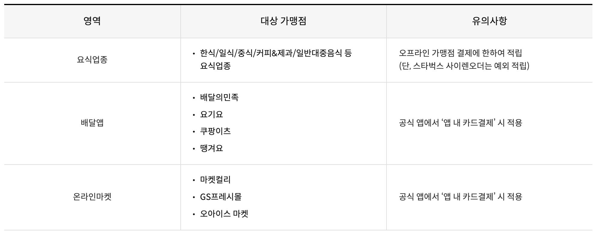 신용식당 이미지