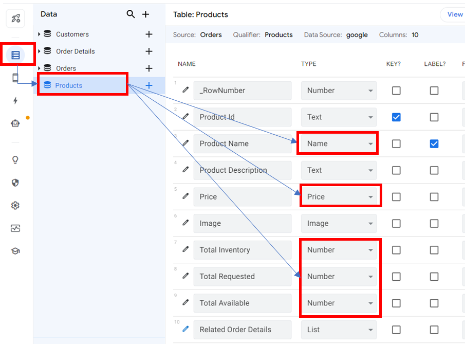 Name형 Product Name 항목을 갖는 Product 테이블