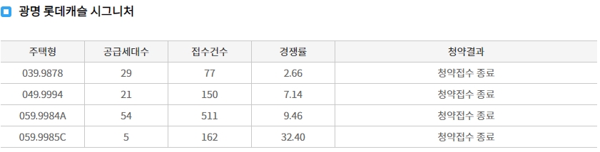 광명롯데캐슬시그니처2차-6