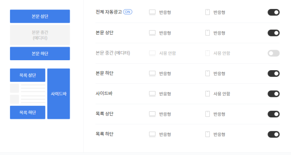 수익공개+유튜버 추천(이사양잡즈) 티스토리 블로그 어드센스 초보자 수준의 현실적인