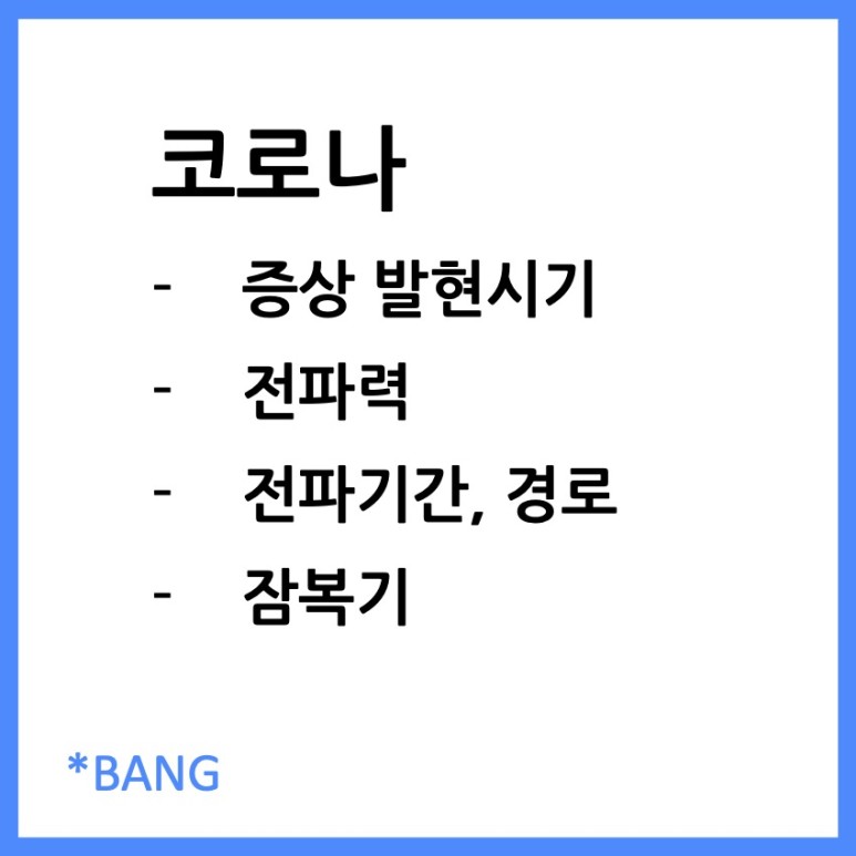 COVID-19 증상이 발현될 때 전염력, 전파 지속시간, 경로, 잠복기, 1