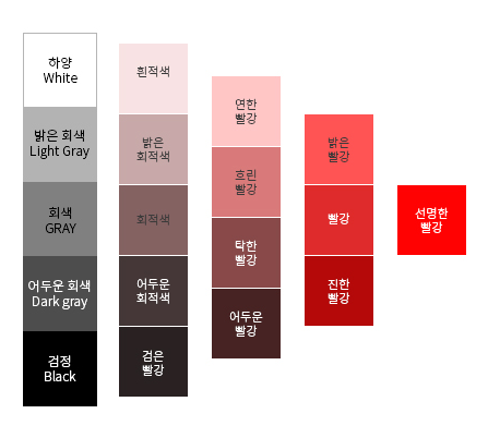 톤 설명 사진