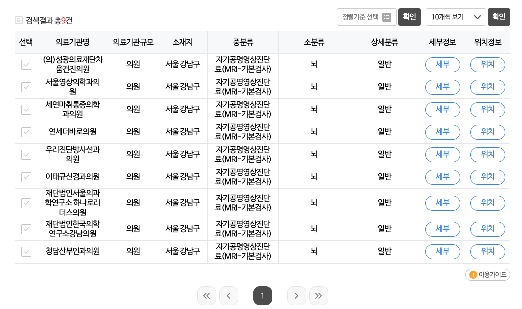 mri 가격 mri 비용 병원별 비교 방법