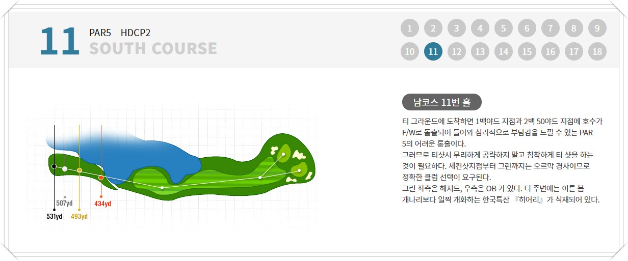 레이크사이드CC 남코스 11번 홀