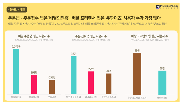 이츠 이미지