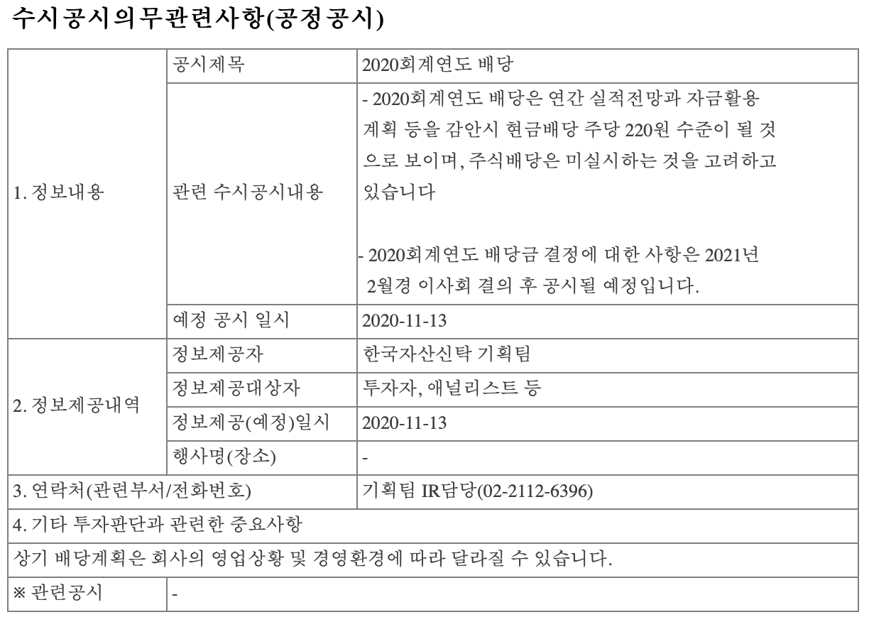 한국자산신탁 전자공시시스템