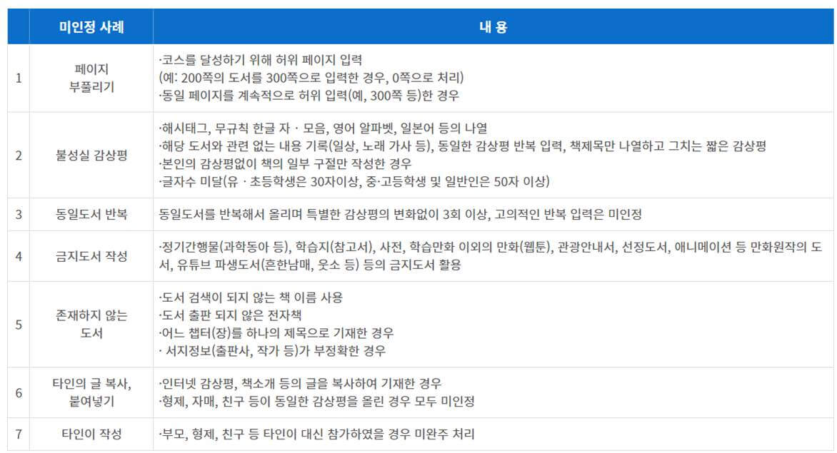 빛고을독서마라톤