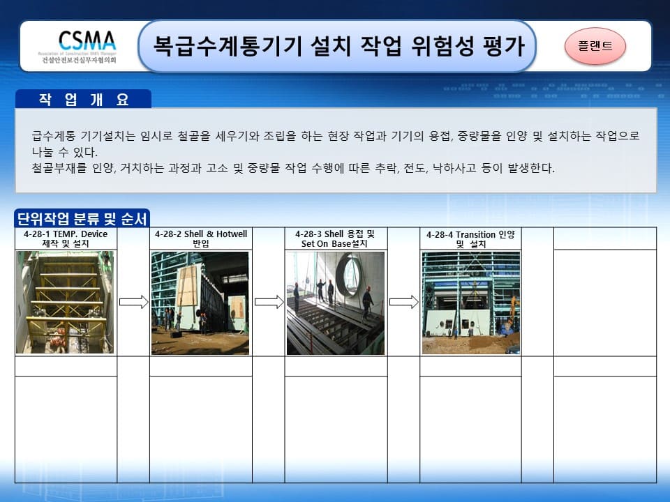  [건설공사 안전비법]_복급수 계통기기 설치 작업 위험성평가 양식