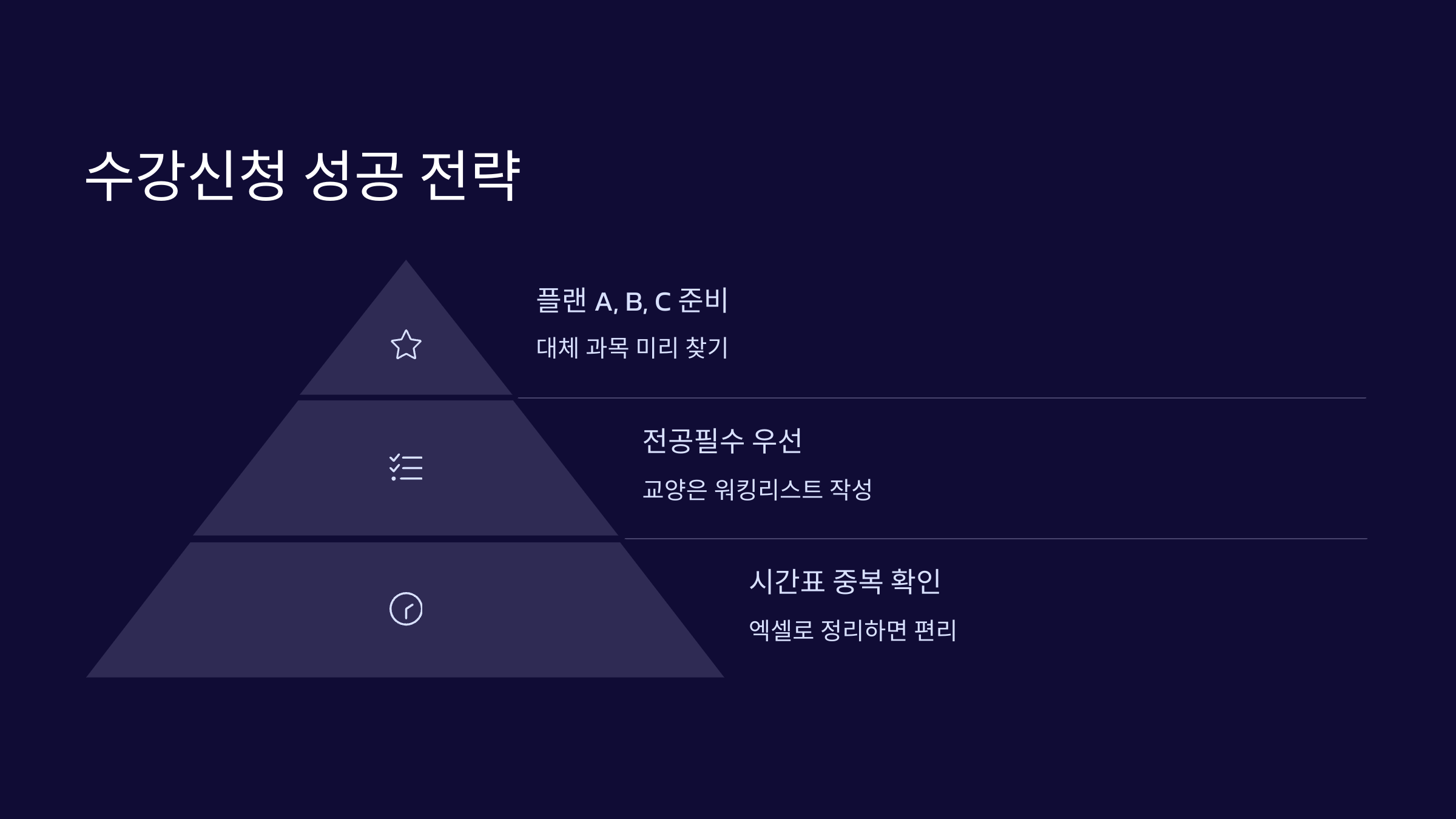 수강신청