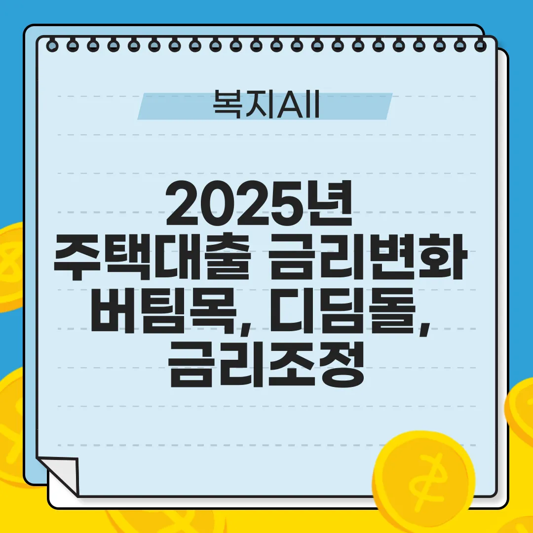 2025년 주택대출 금리변화 버팀목, 디딤돌, 금리조정