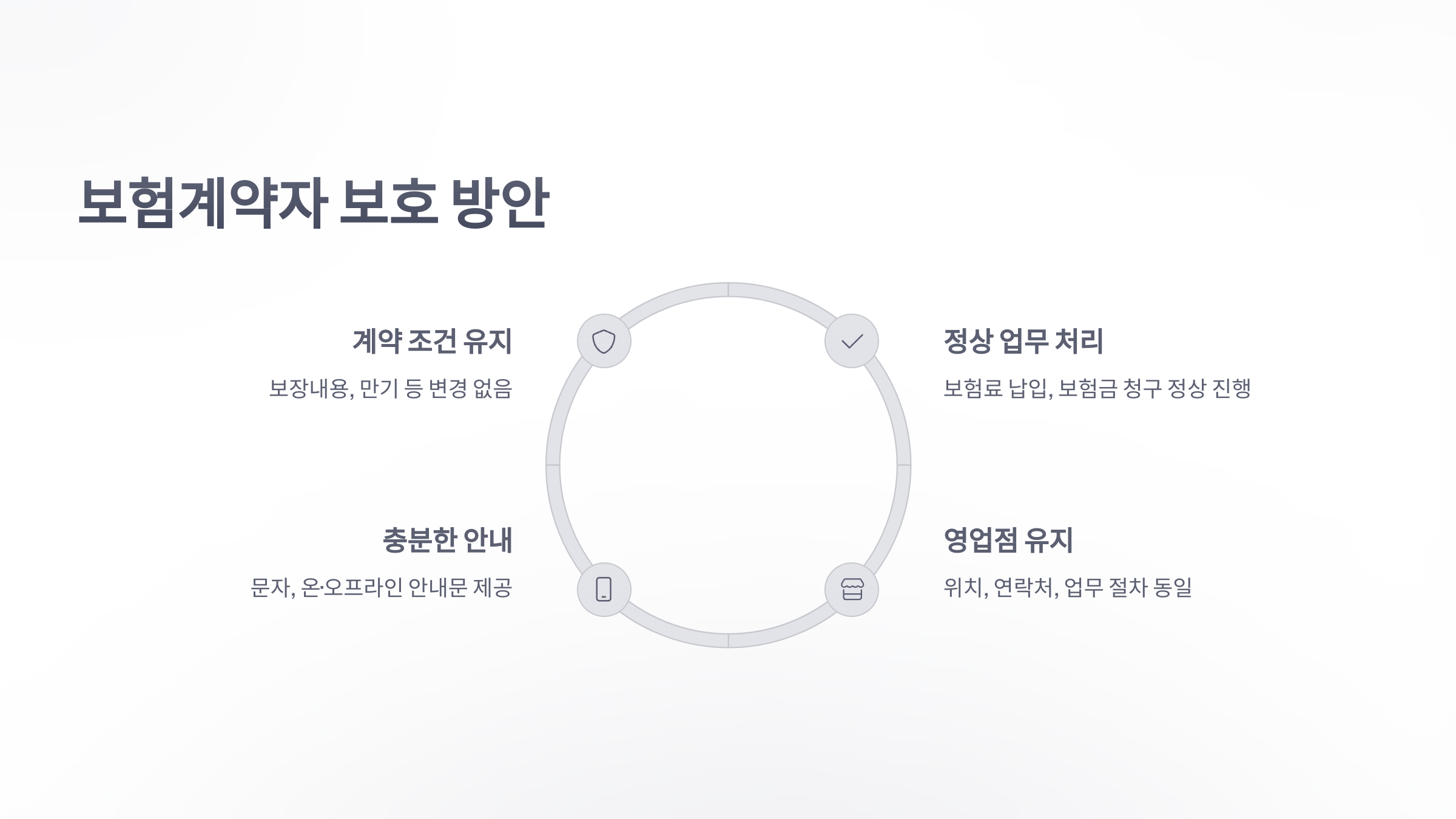참조-mg-손해,-손해보험-4