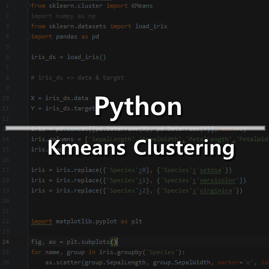  [Python] K-means Clustering