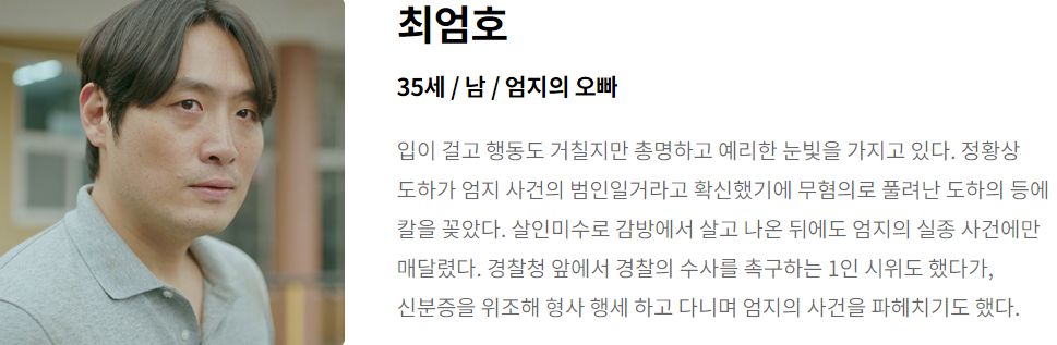 등장인물