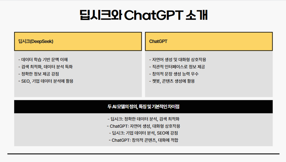 딥시크(DeepSeek)와 ChatGPT란?