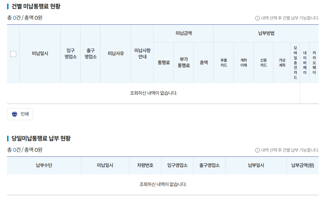 고속도로 통행료 미납 조회 방법, 납부 방법