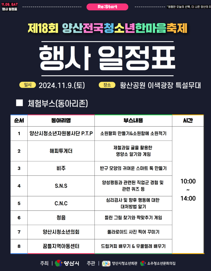 제18회 양산전국청소년 한마음축제: 'Re:Start' 주제로 열리는 특별한 하루