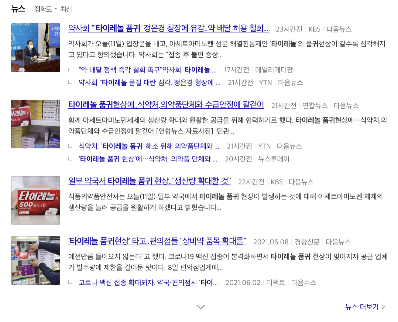  타이레놀 품귀현상과 대체약품들. feat. 아세트아미노펜