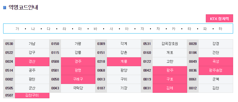 KTX 고객센터 전화번호