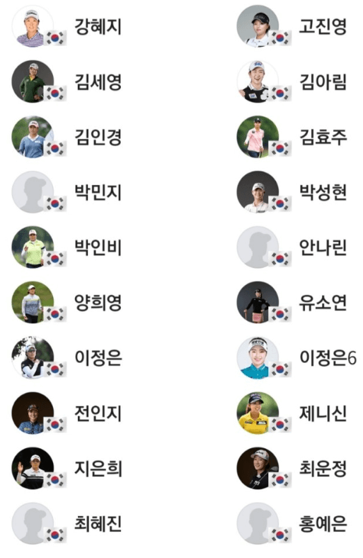  2022 LPGA 아문디 에비앙 챔피언십 생중계, 출전 선수 등