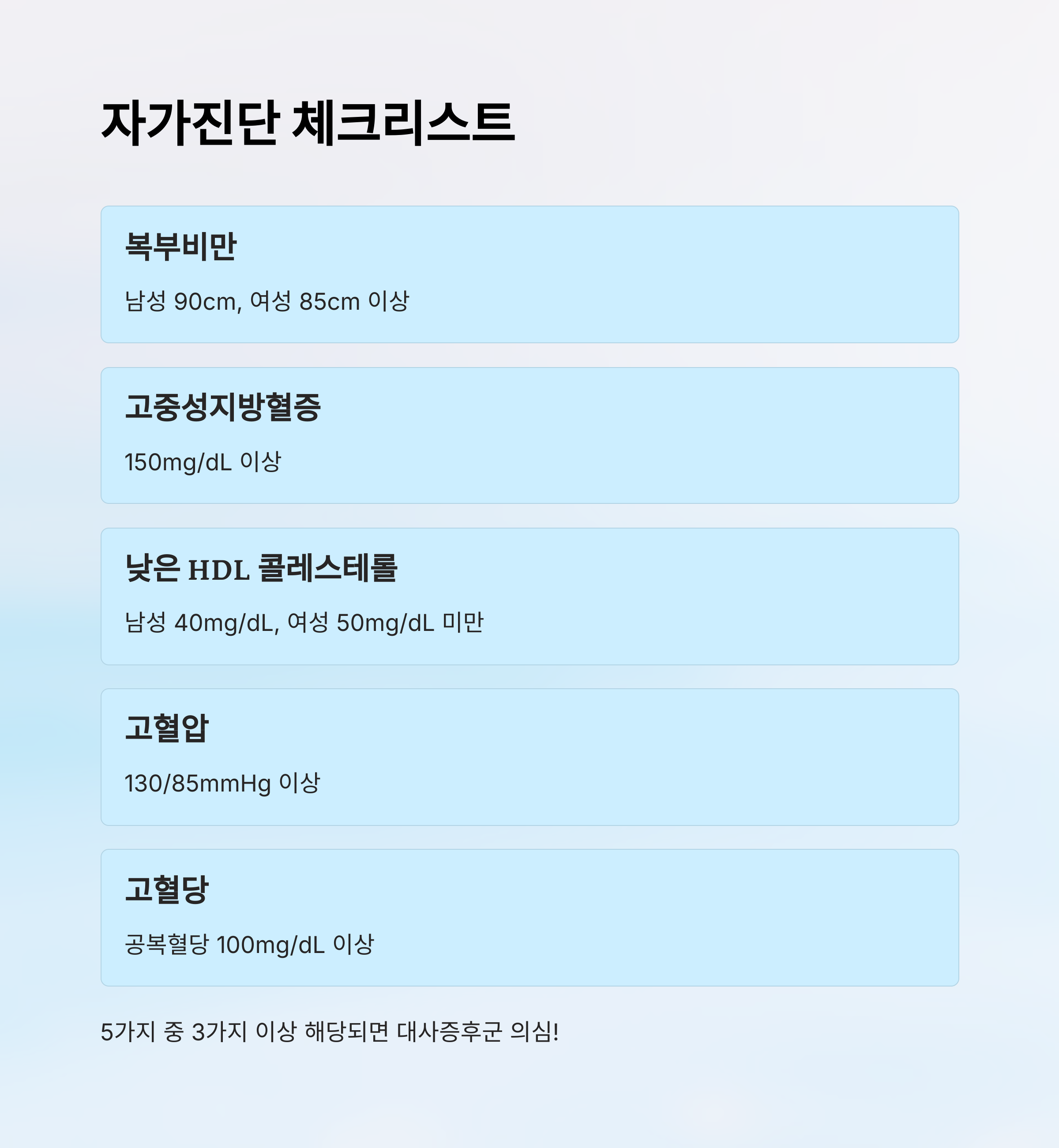 대사증후군 자가진단 체크리스트, 5가지 중 3개 해당되면 위험!