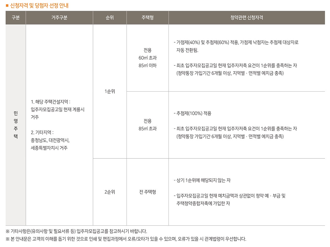 계룡펠리피아1순위-5