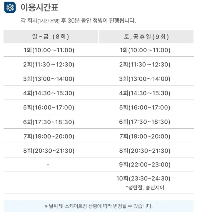 이용시간