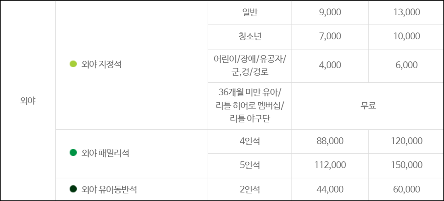 2024-시즌-입장-요금-안내