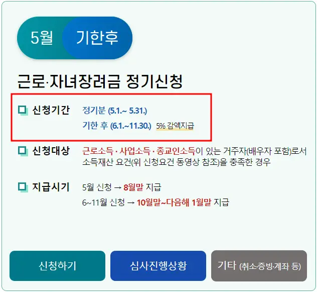 근로장려금 신청기간