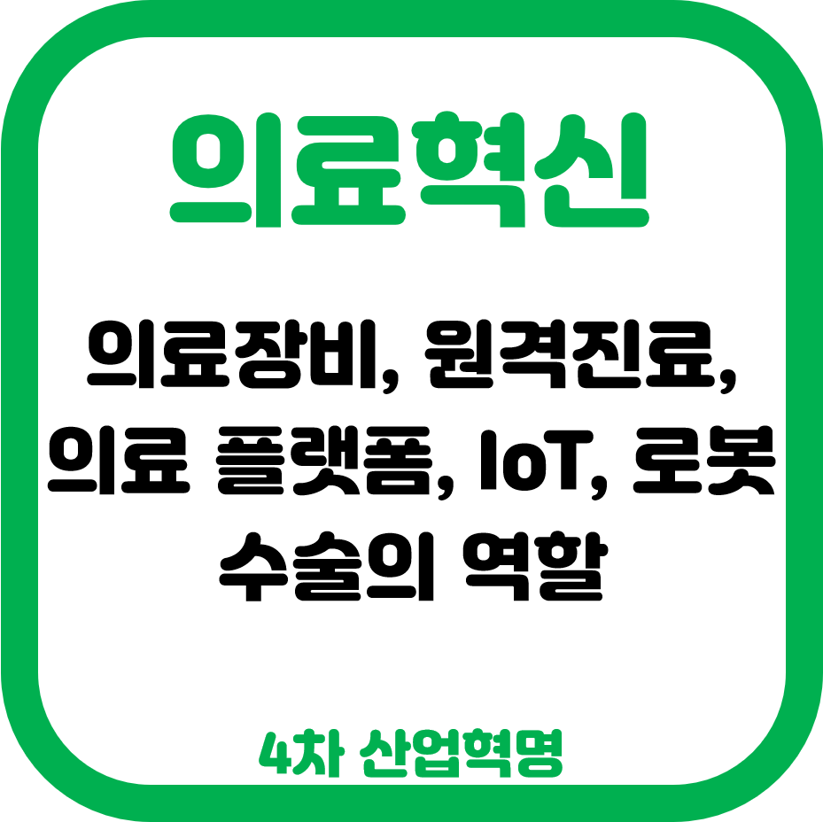 4차 산업혁명과 의료 혁신