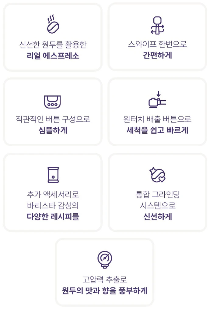필립스 바리스티나 커피머신