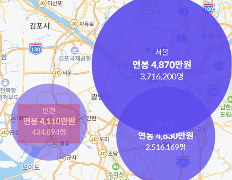 인천 평균 연봉 / 종사자수