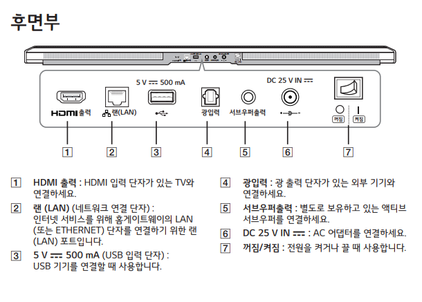 S60UPA 후면부