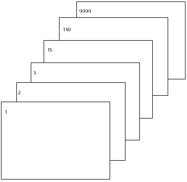 Understanding drawing files