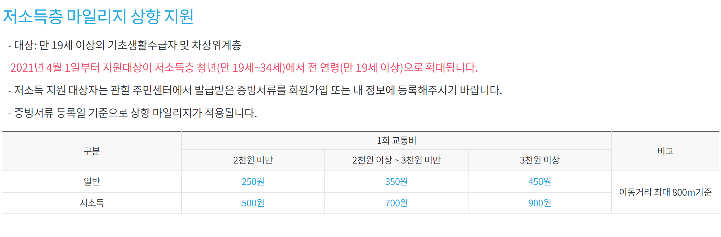 알뜰교통카드 온국민혜자카드