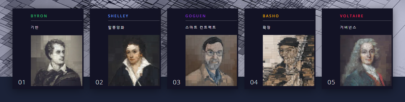  에이다 코인 시세와 호재
