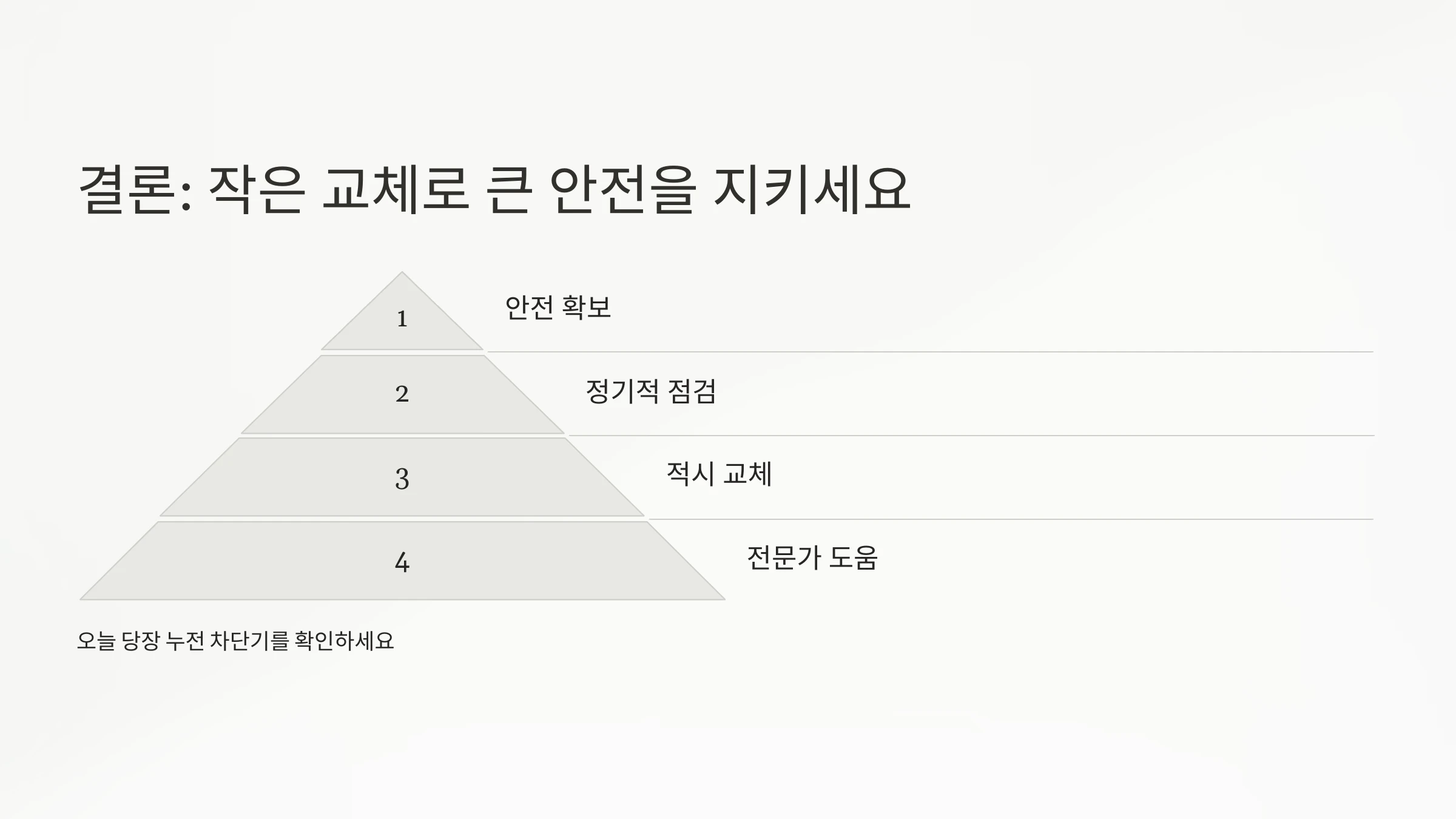 누전-차단기-교체-방법