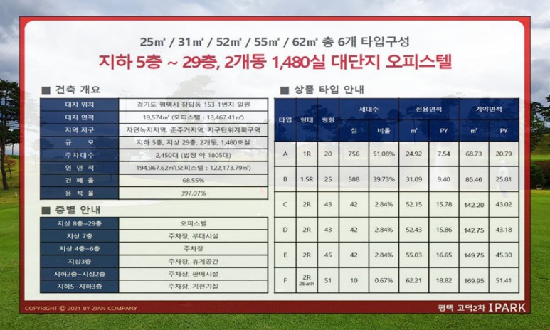 2차 투룸 오피스텔 청약정보 평택고덕아이파크 19