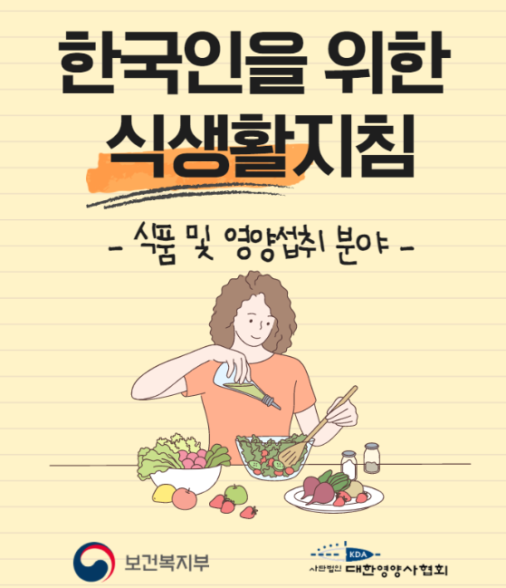  한국인을 위한 건강 식생활 지침