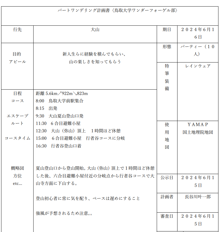 일본여행