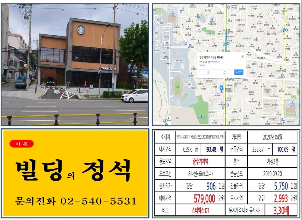  [인천시 경인교대 스타벅스 DT 50억 꼬마빌딩 실거래가 조회] 작전동 852-30,31 (경인교대입구역) 57.9억 원, 평당 2,993만 원