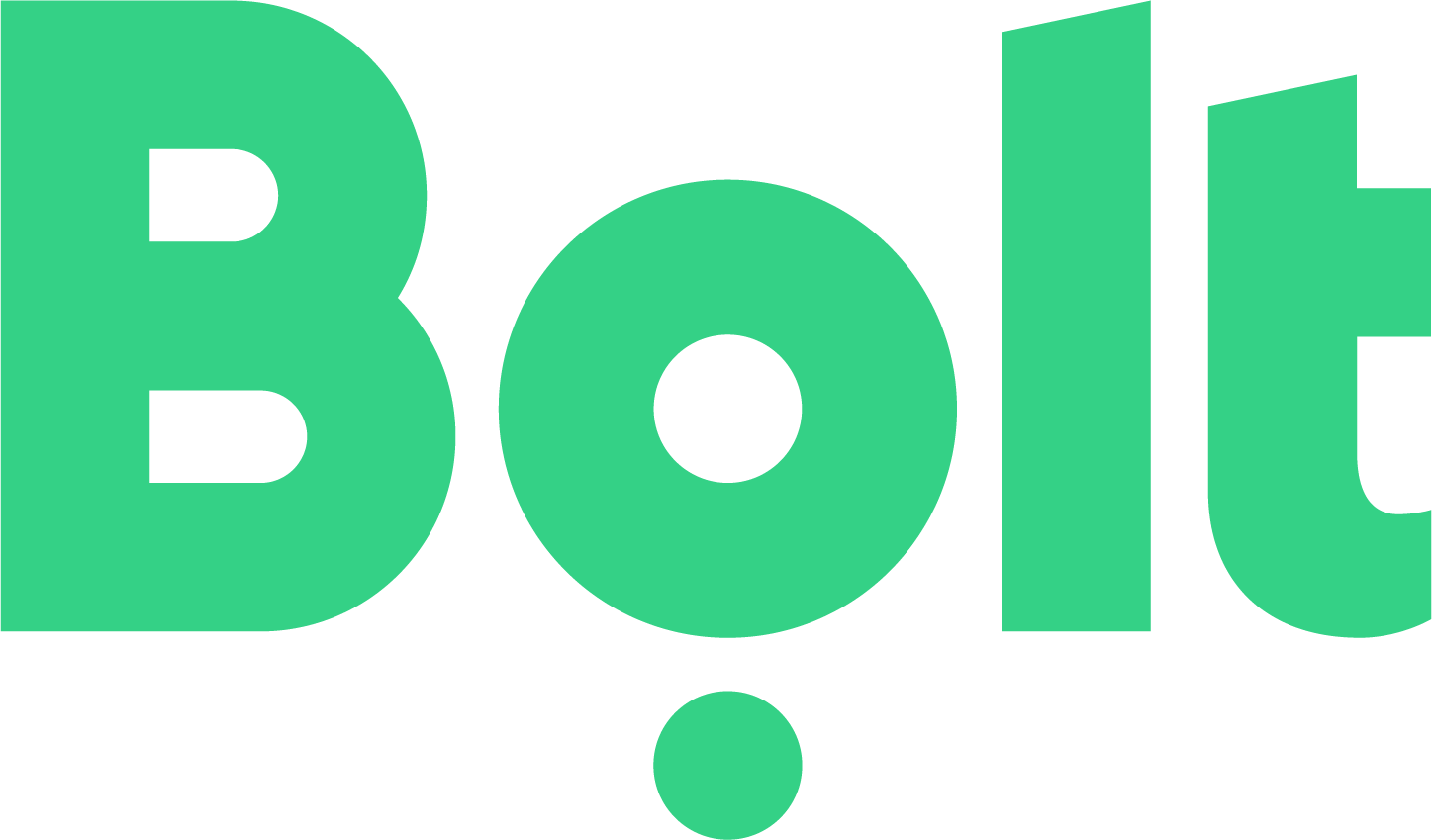  Bolt 역사, 가치, 전망 (미국 스타트업)