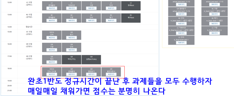 점수 관리 시작! 토플인강추천 참여 강의로 12