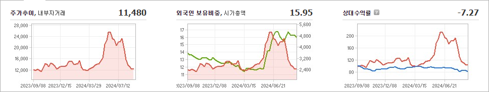 잉글우드랩 주가와 국제 관계의 미래 전망 - undefined - 잉글우드랩 주가 분석 최종 결론 잉글우드랩 주가와 국제 관계의 미래 전망 - undefined - 잉글우드랩 주가 분석 최종 결론