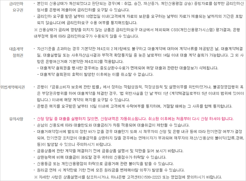 하나은행-소액대출-무직자대출-마이너스통장대출-원큐-비상금대출-금리인하요구권-대출계약철회권-위업계약해지권-유의사항-설명-이미지