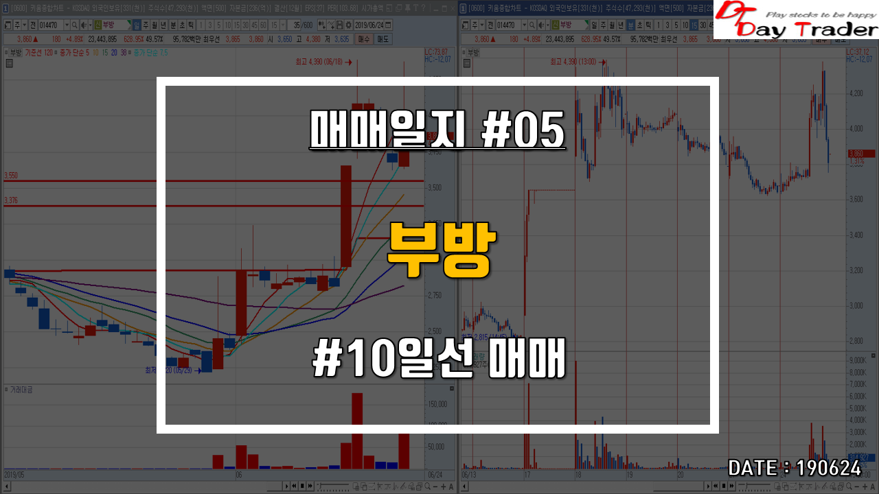  부방 - 10일선 수익실현 매매일지